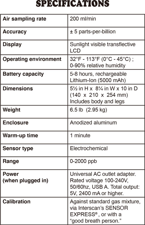 HALIMETER PLUS - 株式会社タイヨウ